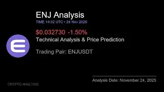 ENJ (ENJUSDT) Technical Analysis - Price Prediction & Buy or Sell November 24, 2025