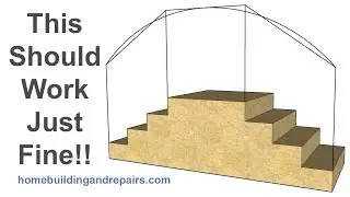 Problems Designing Curved Stair Guardrailing and Handrails To Meet Local Building And Safety Codes