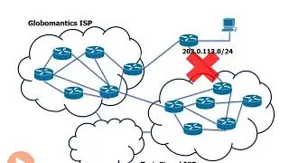 03 Routing Protocols   Interior vs  Exterior