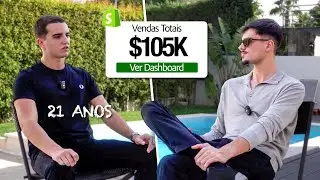 Mudou de TikTok para Facebook Dropshipping e est&aacute; a fazer $100k/m&ecirc;s !