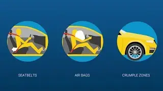 What are passive safety systems and how do they work?