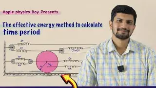Energy method to calculate the time period of oscillation | JEE | SHM