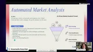 Automated Market Analysis with AI | Best Tools & Techniques