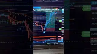Sniper Pro nailed another win! Simple strategy, real results. #Forex #SniperPro #daytradinglive