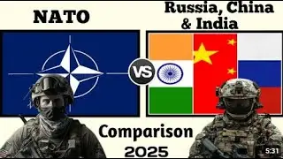 NATO vs RIC Military Power 2025