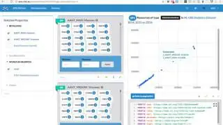 Linked Data Faceted Browser: Analyzing the results