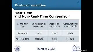06 Prototyping Methodology of End-to-End Speech Analytics Software