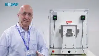 BJ 7902 Turnkey Solution Multi antenna Test｜RF shielded test box