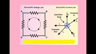 [17]  Kirchhoff’s Rules