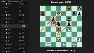オールド-インディアン-ディフェンス: Nukhim N Rashkovsky (2500) vs Dragan Maric (2370)