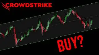 CROWDSTRIKE Stock Price Analysis And Outlook | $CRWD