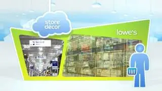 Pratt Brand Video