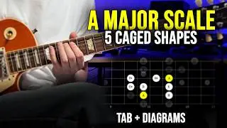A Major Scale Mastery: All 5 Shapes (CAGED System) + Tabs