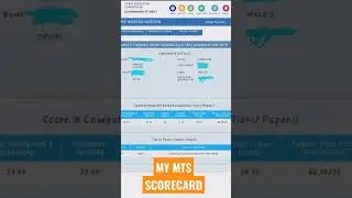 MY SSC MTS 2019 SCORECARD