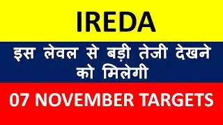 Ireda Share Последние новости сегодня I Ireda Share Полный анализ I Ireda Share Цели I Ireda Shar...