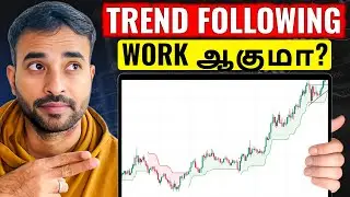 Why is trend following so difficult?