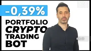 Crypto Trading Bot | EP.10 | Analisi MATIC, SOL, ATOM, ALGO e AVAX