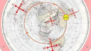 Flat Earth Sunsets, Circumnavigation & Compasses
