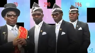 Astronomia (Coffin Dance meme) in Piano Tiles 2 !!!