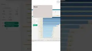 How to add labels at inside end of the bar in Tableau 