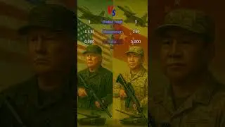 USA🇺🇸 vs China🇨🇳 Military Power | Who Would Win in a Real War? #shorts  #usa  #china