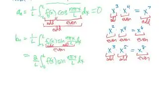 10.4 - Fourier Cosine and Sine Series