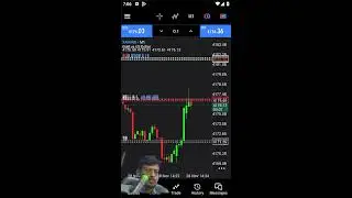 Crypto & Gold Analysis || 28 NOV