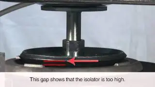 FAQ: Improve Isolation Performance
