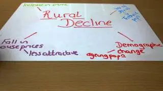 Rural Decline - F762 Rural Change