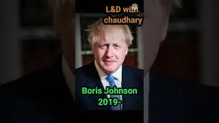List of last ten prime ministers of UK from 1964_present  | UK Parliament | Uk Politicians