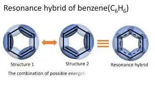 Resonance hybrid of benzene and carbonate
