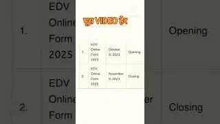 DV 2024 / 2025 New Update | EDV / Dv Lottery 2025 Opening Date in Nepal /Application Form Online #DV