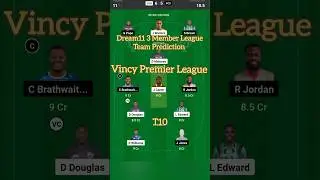 LSH vs FCS Dream11 Team Prediction for Small League Contests. Vincy Premier League T10