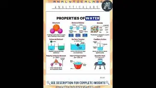 #Water&rsquo;s Unique Properties & Analytical Instrumentation Course &ndash; Research, Jobs, Careers, Future.