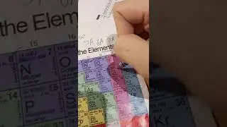 CHEMISTRY 101  الكيمياء العامة 1 ℂ𝕙𝕒𝕡𝕥𝕖𝕣 𝟚 ( 𝔸𝕥𝕠𝕞𝕤 , 𝕄𝕠𝕝𝕖𝕔𝕦𝕝𝕖𝕤 & 𝕀𝕠𝕟𝕤 ) - part 1 / Wasan AlShorman