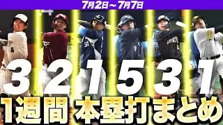 【7/2-7/7】本塁打“全15弾”まとめ【F3E2L1M5B3H1】