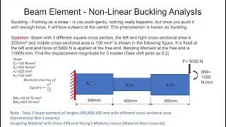 Beam Element Non-Linear Buckling Analysis