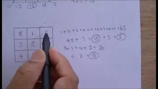 Fun with 3x3 Magic Square