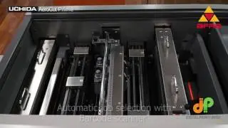 UCHIDA AeroCut Prime Multiutility Card Cutter