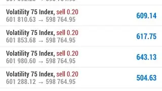 How to flip $20 - $1000 with Volatility 75 1m Scalping Strategy 2022 (99.9% Accuracy Live Trade)