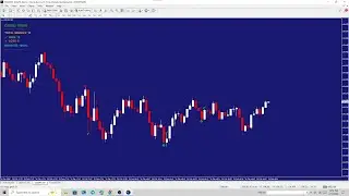 Best Buy Sell MT4 Indicator Download For Free