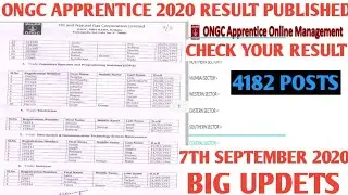 ONGC - Apprentice Result Published 2020 || ITI Apprentice Result 4182 Posts