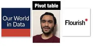 Преобразование данных из ourworldindata в формат данных Flowish || Учебное пособие по сводным таблицам ||