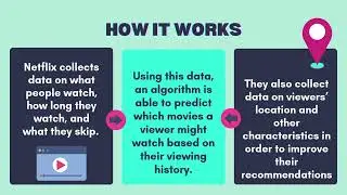 Data Science in Popular Culture Video
