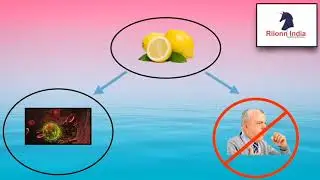 Riionn Immune Booster Drink - Product video (English) #Riionnindia #Riionn #immunebooster #drink