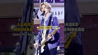 LEAST TO MOST BIASED XDINARY HEROES MEMBERS #krock #xdinaryheroes #gunil #ode #junhan #jungsu #gaon