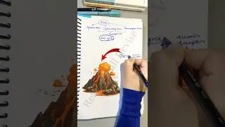 🌋 ⚠️ Volcanoes | How Many Types Of RocKs You Know About | Rock Cycle 🪨 ☢️