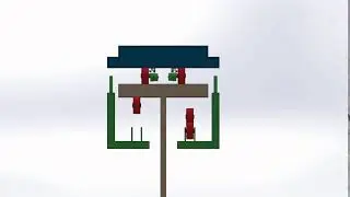 SDI - Device drive and attachment systems.