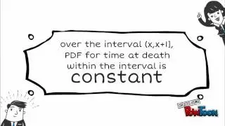 Survival Model - Methods for Non-Integral