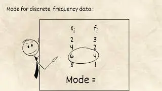 Mode in Statistics Explained | Easy & Fun Stickman Animation